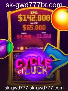 CycleofLuck: Um Jogo de Sorte e Estratégia